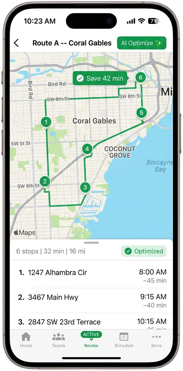 Routes